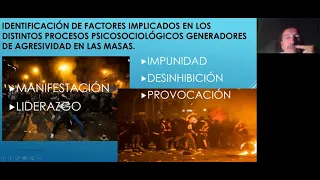 2 ASPECTOS PSICOLÓGICOS Y SOCIOLÓGICOS DE LA CONDUCTA AGRESIVA