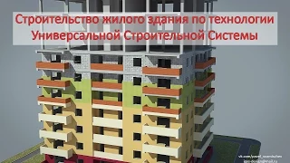 Строительство жилого здания по технологии Универсальной Строительной Системы