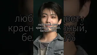 на сколько % ты похож(а) на Чонгука из bts // #bts #чонгук #jungkook // 🦊