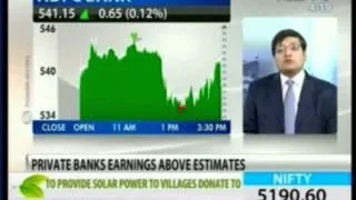 Manish Sonthalia on NDTV Profit, 27 April 2012