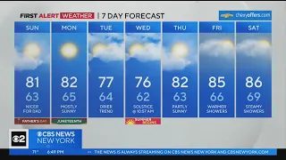 First Alert Forecast: CBS2 6/17/23 Evening Weather