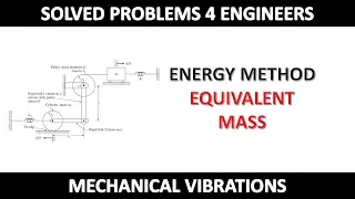 Equivalent Mass by Energy Method