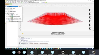 03  Результаты задачи с коллектором  Усилия в кластерах