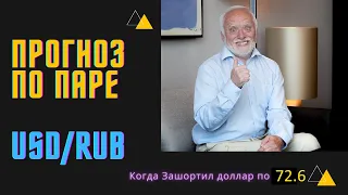 Будет ли доллар 80 прогноз по паре usdrub будет ли обвал рубля нефть растет