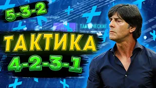 FIFA 21 Схемы и тактики