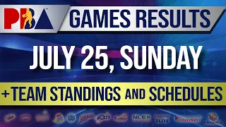 PBA Results July 25 Standings Schedules 2021 PHL Cup | Ginebra Magnolia | SMB Northport | NLEX Terra