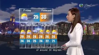 10-10-2013 | Chi Ching Lee | Weather Report 天氣報告