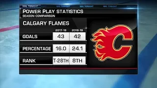 NHL Tonight:  Flames breakdown:  Breaking down the Calgary Flames` season so far  Jan 22,  2019