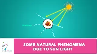 Some Natural Phenomena due to Sun light