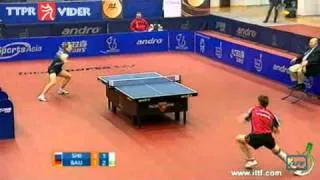 Polish Open 2011: Alexander Shibaev-Patrick Baum