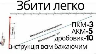 Російську ракету Х 101 легко збити ІНСТРУКЦІЯ