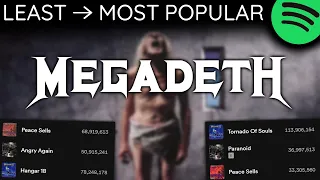 Every MEGADETH Song LEAST TO MOST PLAYED [2024]