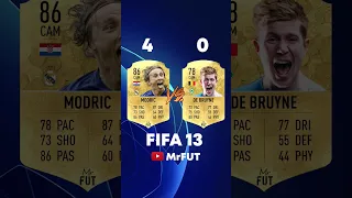 MODRIC vs DE BRUYNE 🤯 #fifa23 #fifa22 #fifa #fut #football #modric #debruyne