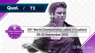 [Table 3] 10th World Championship Ladies 3-Cushion 2022 - Qualification
