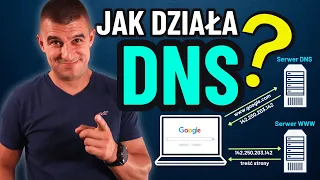 DNS - co to jest i jak działa?
