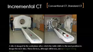 CT anatomy of the chest   DRE 2   Dr Mamdouh Mahfouz