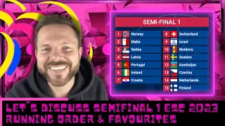 LET'S DISCUSS SF1 ESC 2023 | SEMI-FINAL 1 RUNNING ORDER | EUROVISION SONG CONTEST 2023