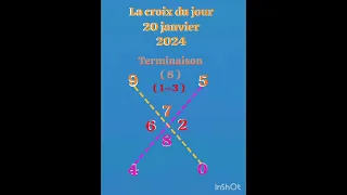 LA CROIX DU JOUR 20 JANVIER 2024