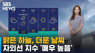 [날씨] '경산 34도' 때이른 더위…자외선 지수 '매우 높음' / SBS