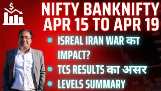 Nifty Prediction and Bank Nifty Analysis for Monday | 15 April 24 | Bank Nifty Tomorrow