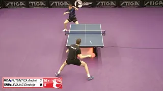 Andrei Putuntica vs Dimitrije Levajac (Challenger series February 28th 2022, group match)