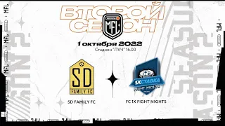 Прямая трансляция ФК«SD Family» х ФК«1X FightNights» | Третий тур | Winline Медийная Футбольная Лига