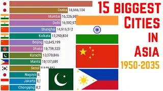 15 Biggest Cities in Asia (1935-2035)