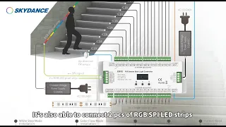 SKYDANCE ES32 32 step stair lighting controller installation