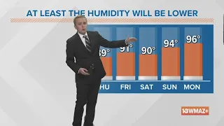 Cold front arriving, making for a drier Thursday and weekend