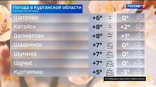 Прогноз погоды в Курганской области (Россия 1 - ГТРК Курган [+2], 1.04.2021)