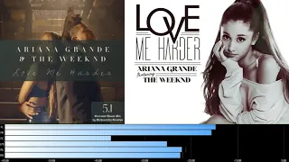 Ariana Grande - Love Me Harder (5.1 surround sound mix)