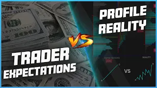 Trader Expectations vs Profile Reality