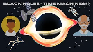 Black Holes EXPLAINED in less than 4 MINUTES!!!!