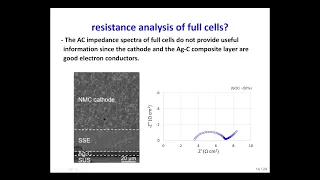 Analyzing the Internal Resistance of a Sulfide-Based Solid-State Battery