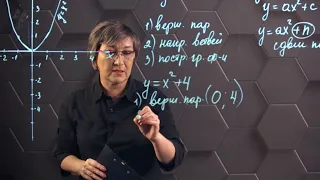 Квадратичная функция и ее график. Графики функций  y = ax^2 + n.  Практическая часть. 8 класс.