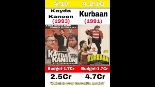kayda Kanoon vs Kurbaan movie competition #akshykumar #shahrukh_khan