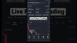 $1000 Profit in 1 minute 😱😱 | Live Future Trading #scalping #shorts