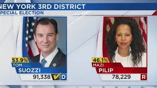 Democrat Tom Suozzi wins wins NY-3 special election