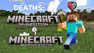 Minecraft PE for the first time in years