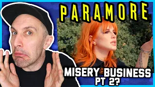 PARAMORE IS BACK?! ("This Is Why" reaction)