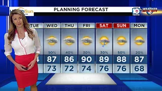 Local 10 News Weather Brief: 04/25/2023 Morning Edition