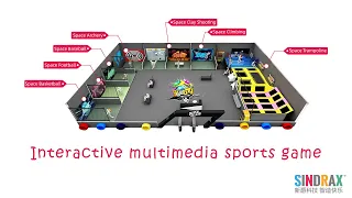 Sindrax Multimedia Sports Game Solution