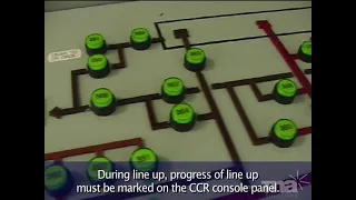 Discharge Line Up On Tanker