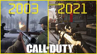 Evolution of Call of Duty Multiplayer Games 2003- 2021