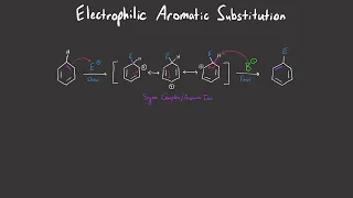 Electrophilic Aromatic Substitution 3: Friedel-Crafts Alkylation and Acylation