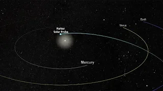 Parker Solar Probe - orbit and timeline (4K)