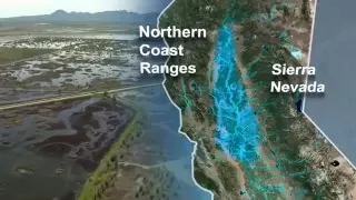 Sacramento River Flood Control System