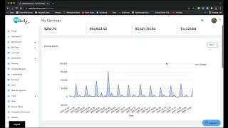 Documentation Beats Conversation! | Show Me The Money!!