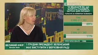 Лукашенко погрожує Україні, війська РФ готові до атаки | Великий ефір