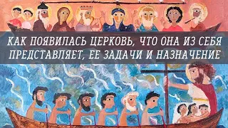 Как появилась Церковь,что Она из себя представляет, Ее задачи и назначение